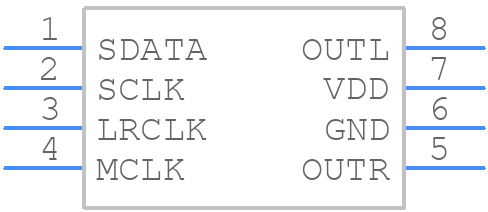 MAX5556ESA+ - Analog Devices - PCB symbol