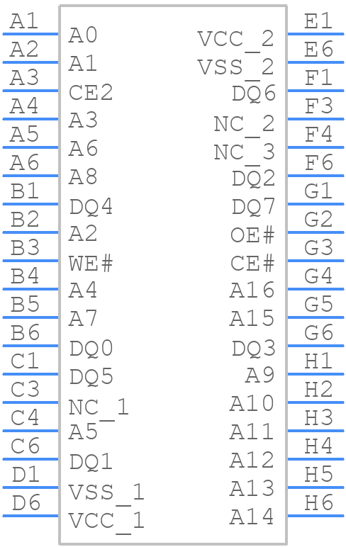 AS6C1008-55BIN - Alliance Memory - PCB symbol