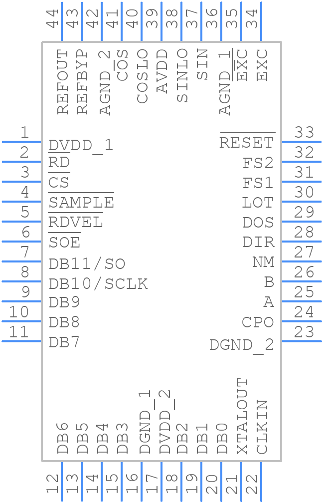 AD2S1200YST - Analog Devices - PCB symbol