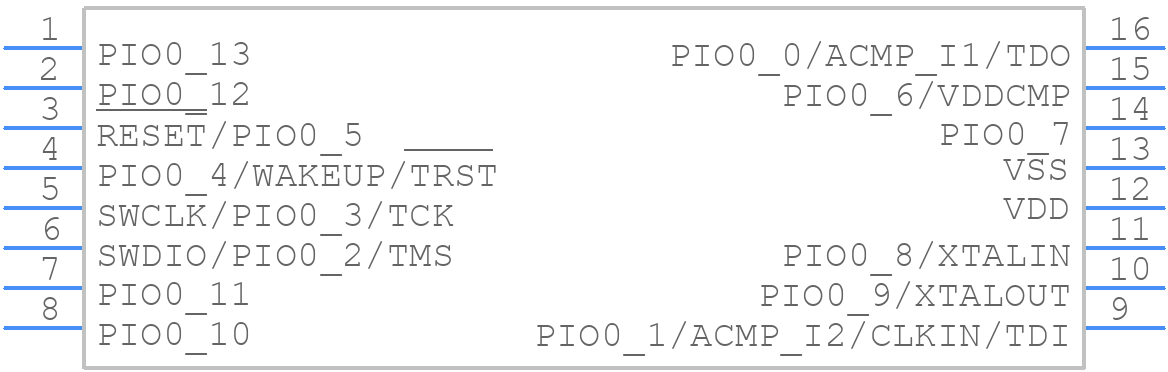 LPC812M101JTB16X - NXP - PCB symbol