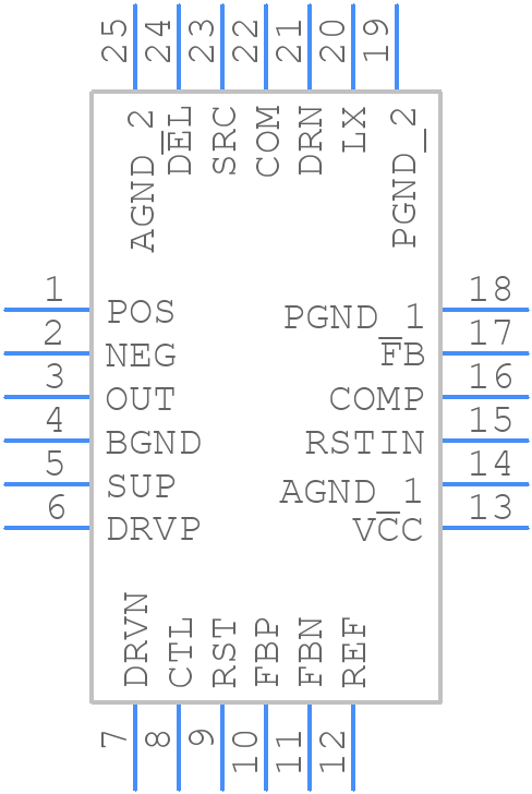 MAX17075ETG+T - Analog Devices - PCB symbol