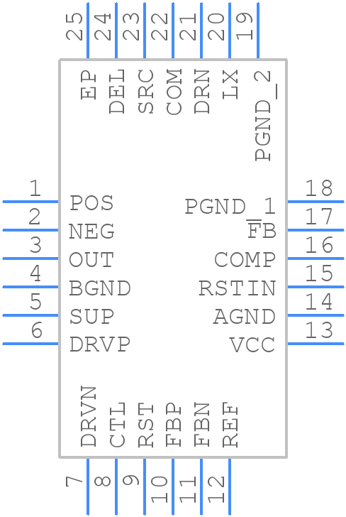 MAX17075ETG+ - Analog Devices - PCB symbol