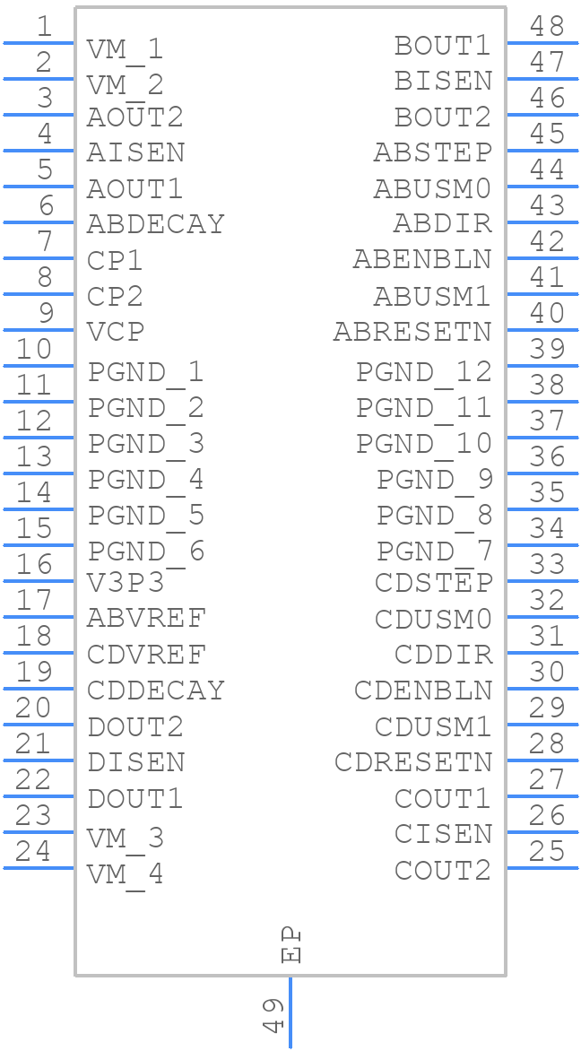 DRV8821DCA - Texas Instruments - PCB symbol