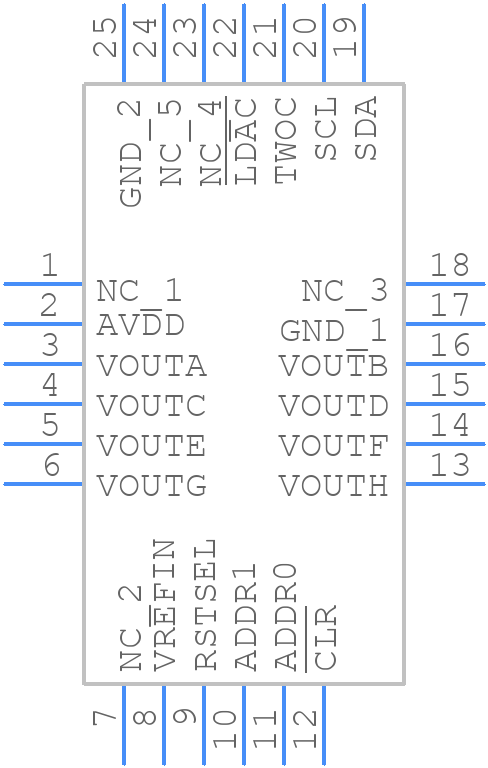 DAC5578SRGER - Texas Instruments - PCB symbol