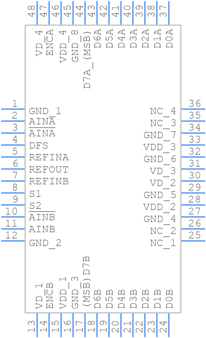 AD9288BSTZ-80 - Analog Devices - PCB symbol