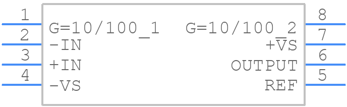 AD621ARZ-R7 - Analog Devices - PCB symbol