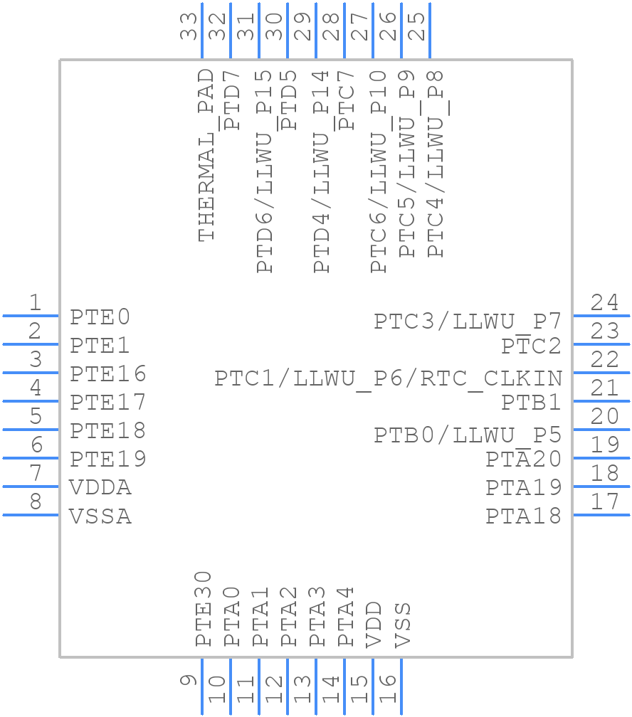 MKL16Z64VFM4 - NXP - PCB symbol