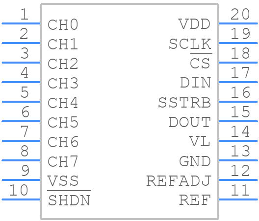 MAX1203AEPP+ - Analog Devices - PCB symbol