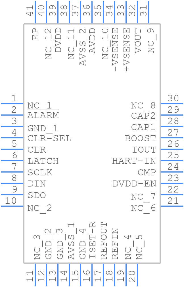 DAC7760IRHAR - Texas Instruments - PCB symbol