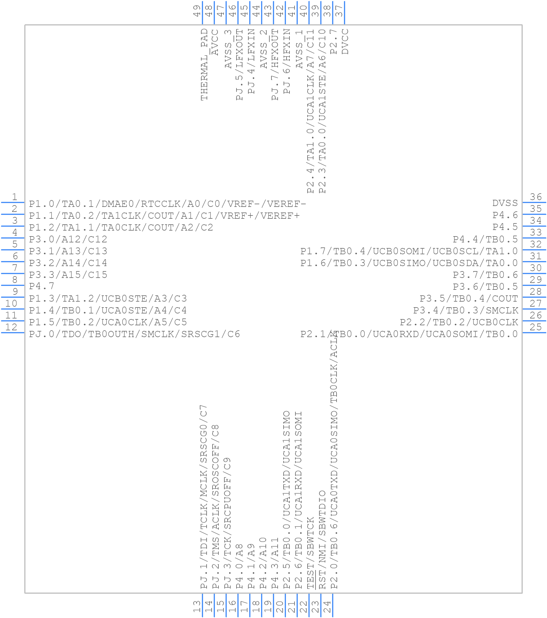 MSP430FR5867IRGZT - Texas Instruments - PCB symbol
