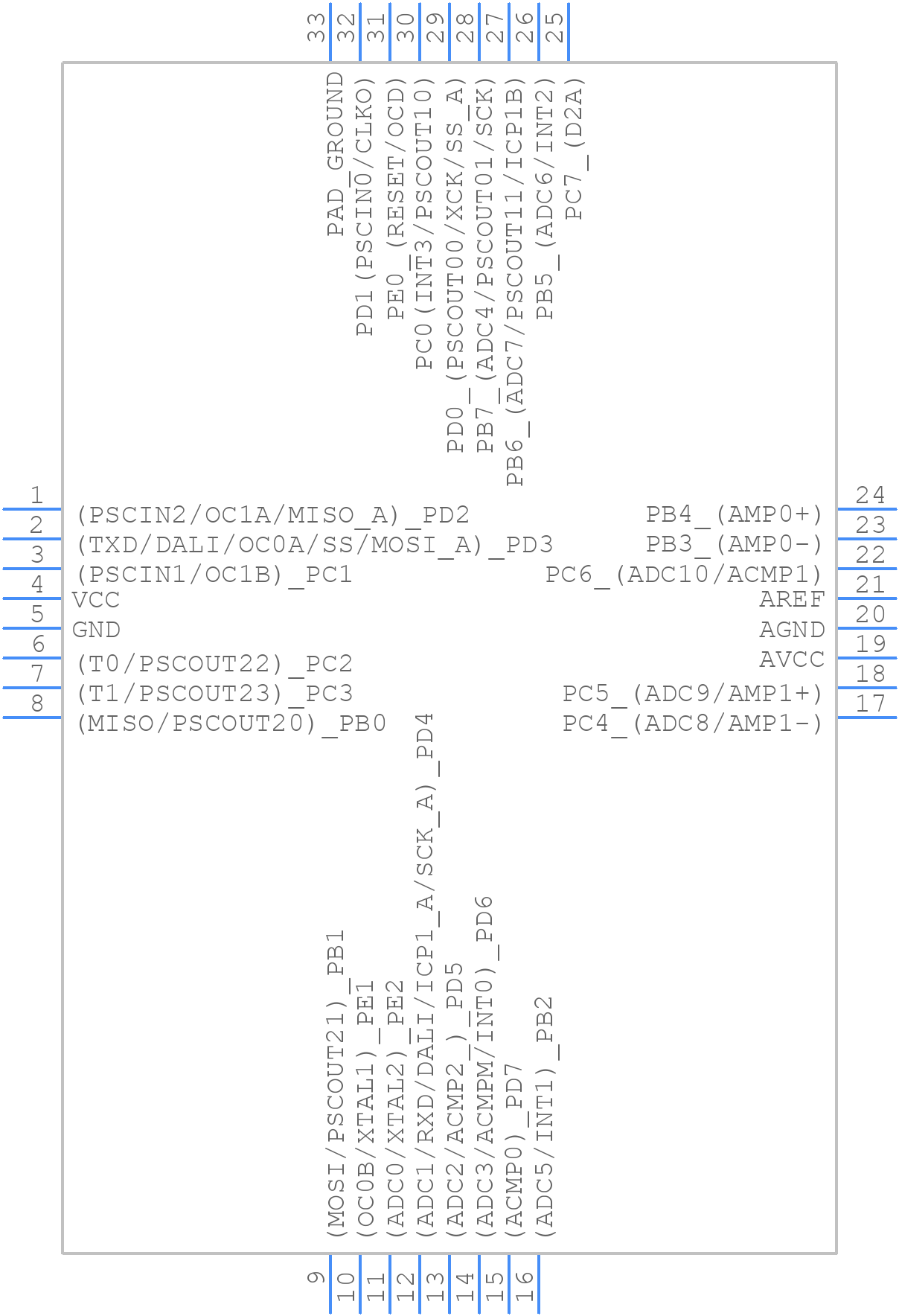 AT90PWM316-16MU - Microchip - PCB symbol