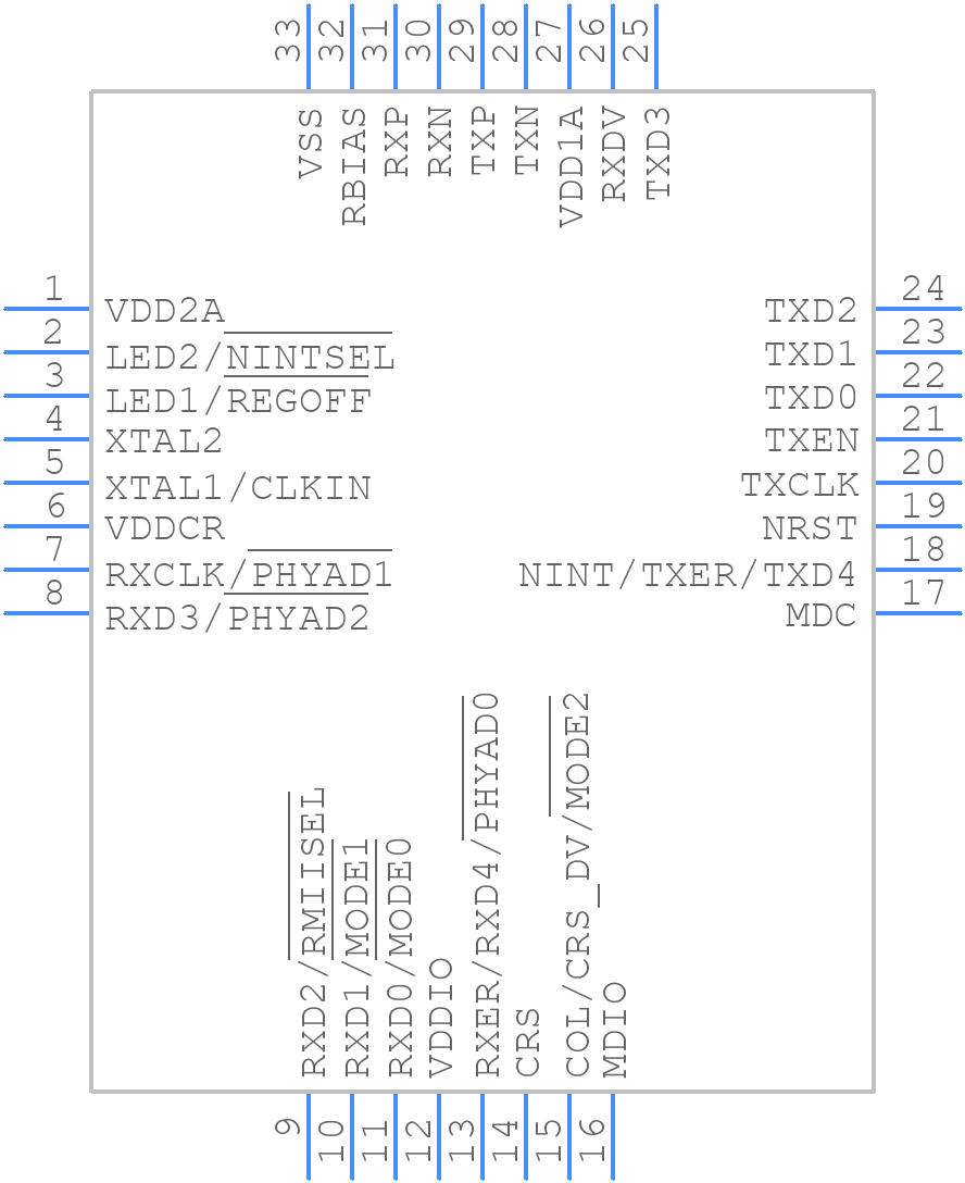 LAN8710A-EZC-ABC - Microchip - PCB symbol