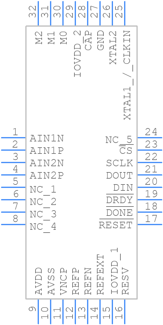 ADS131A02IPBSR - Texas Instruments - PCB symbol