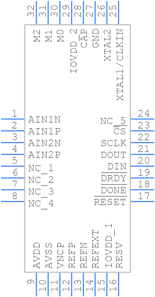 ADS131A02IPBS - Texas Instruments - PCB symbol