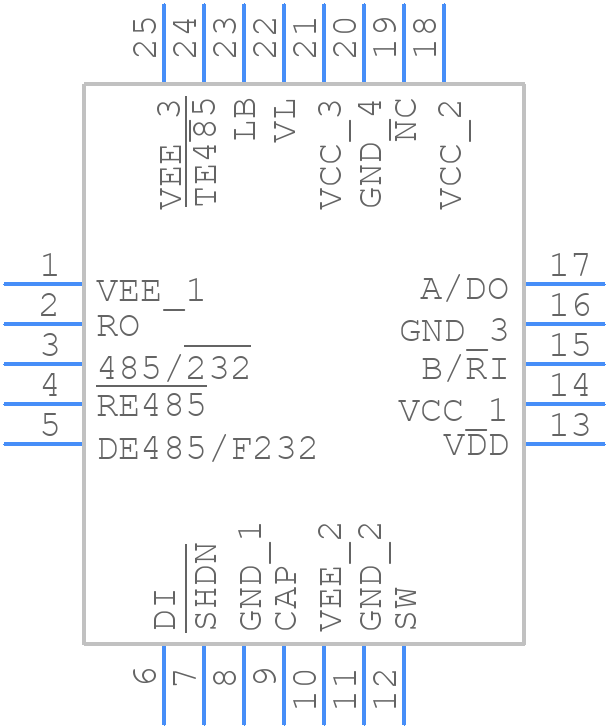 LTC2873HUFD#PBF - Analog Devices - PCB symbol