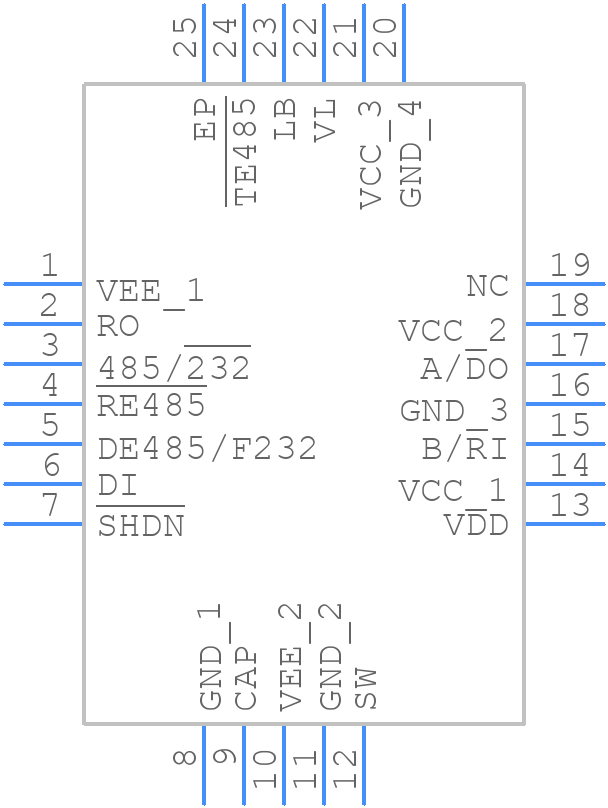 LTC2873CUFD#TRPBF - Analog Devices - PCB symbol