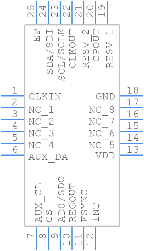 MPU-3300 - TDK - PCB symbol