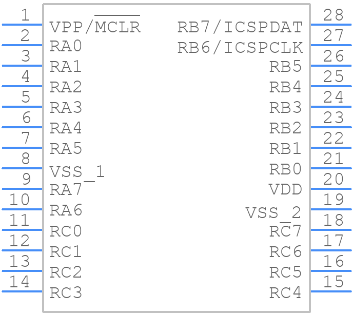PIC18F25K40-I/SS - Microchip - PCB symbol