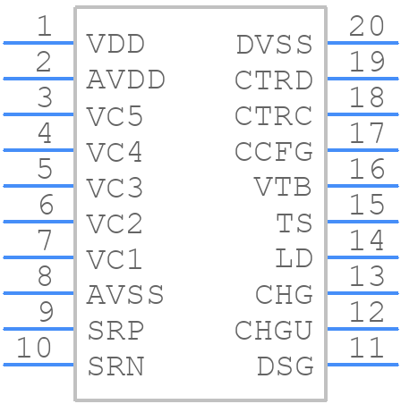 BQ7790500PW - Texas Instruments - PCB symbol