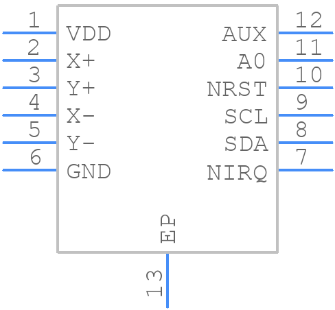 SX8650IWLTRT - SEMTECH - PCB symbol