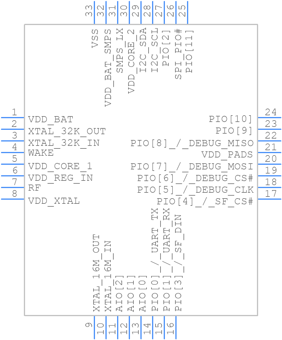 CSR1010A05-IQQM-R - Qualcomm - PCB symbol