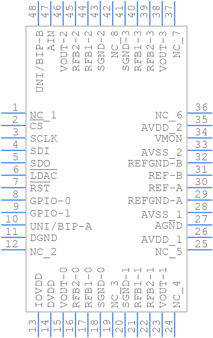 DAC7716SPFB - Texas Instruments - PCB symbol