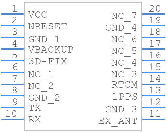 FGPMMOPA6H - GlobalTop Technology Inc. - PCB symbol