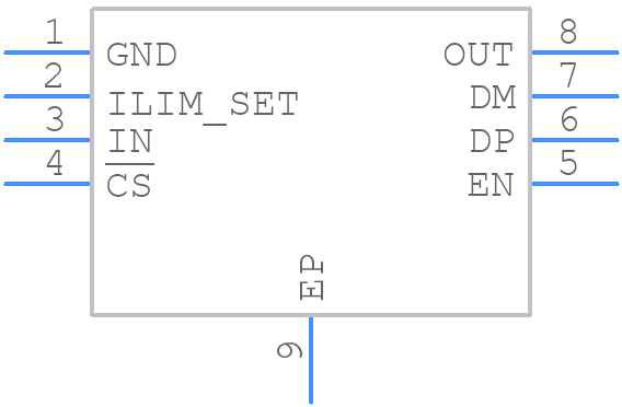 TPS2511QDGNQ1 - Texas Instruments - PCB symbol