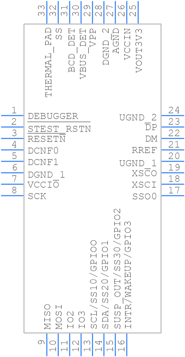 FT4222HQ-C-R - FTDI Chip - PCB symbol