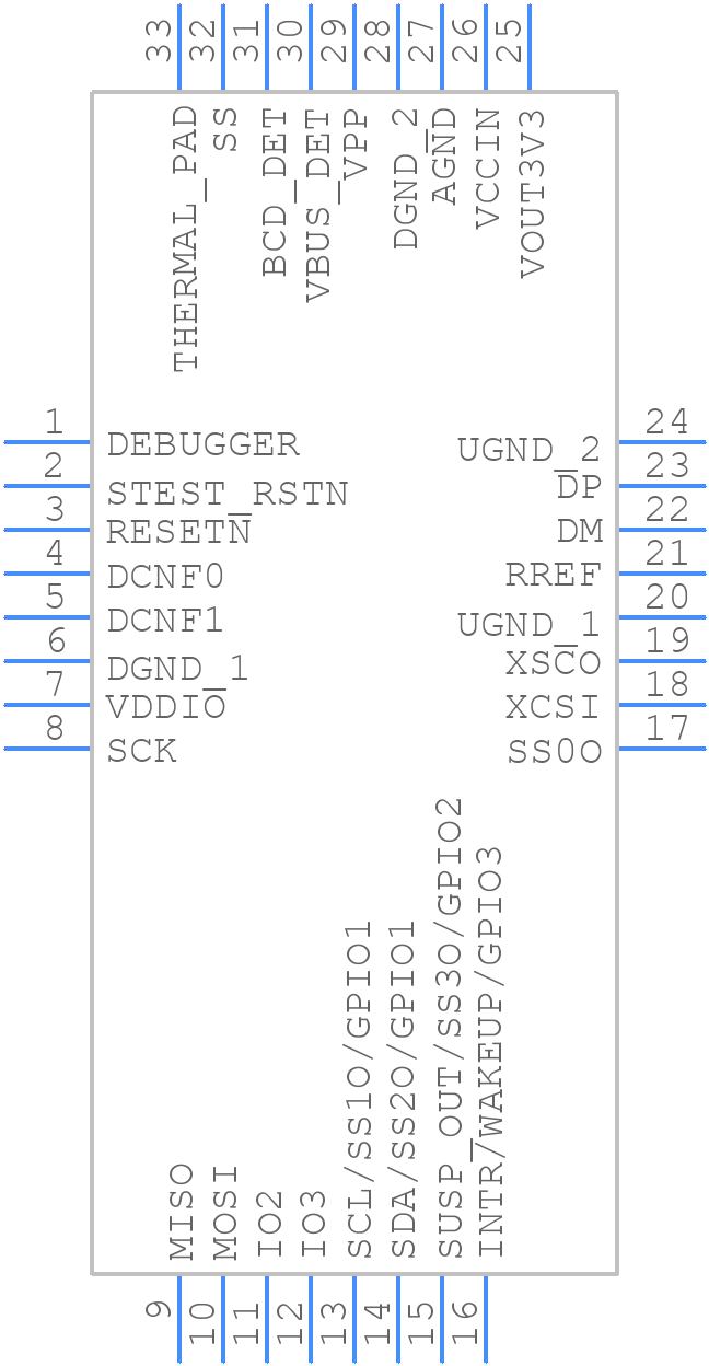 FT4222HQ-C-T - FTDI Chip - PCB symbol