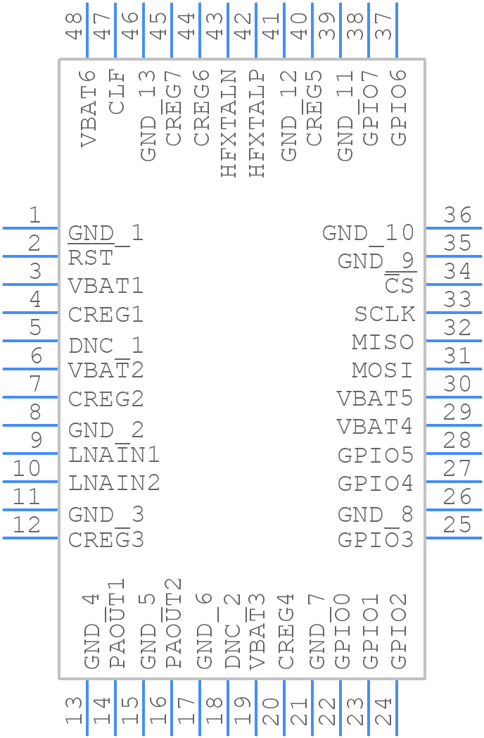ADF7030-1BSTZN-RL - Analog Devices - PCB symbol