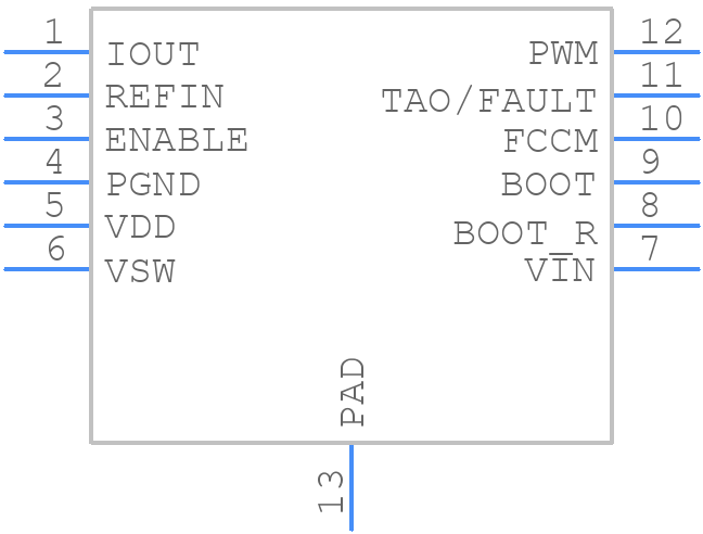 CSD95378BQ5MT - Texas Instruments - PCB symbol