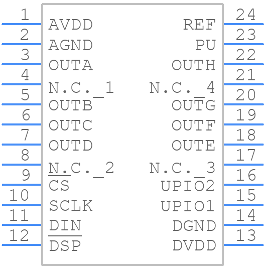 MAX5590BEUG+ - Analog Devices - PCB symbol