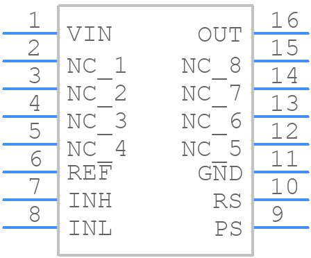 LTC2965IMS#PBF - Analog Devices - PCB symbol