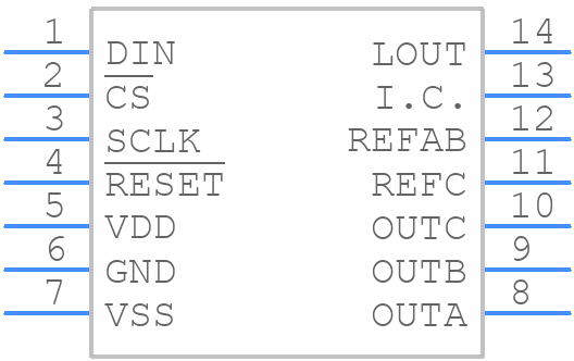 MAX512ESD+T - Analog Devices - PCB symbol