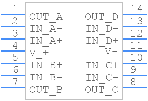 LMV824MX - Texas Instruments - PCB symbol