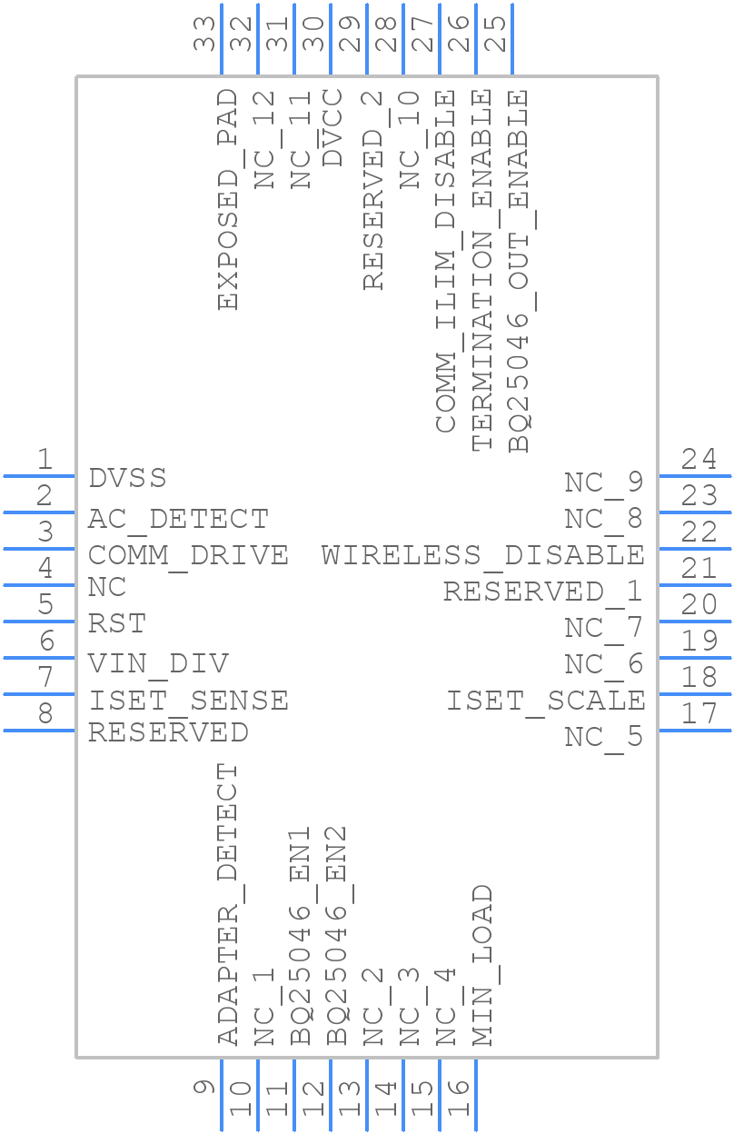 MSP430BQ1010IRTVT - Texas Instruments - PCB symbol