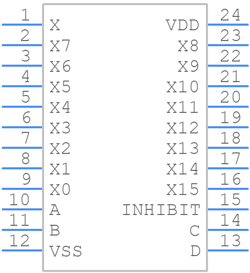 MC14067BDWR2G - onsemi - PCB symbol