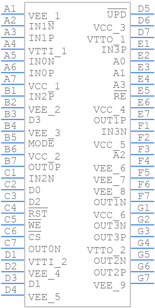 AD8156ABCZ - Analog Devices - PCB symbol
