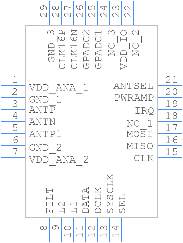 AX5043-1-TW30 - onsemi - PCB symbol