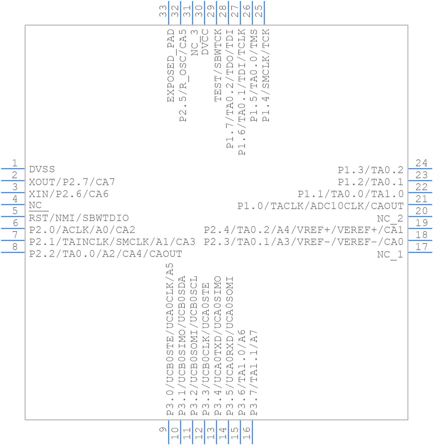 MSP430F2122IRHBT - Texas Instruments - PCB symbol