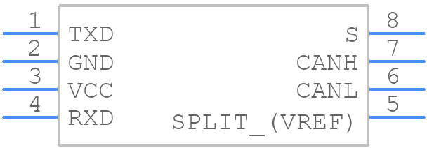 SN65HVDA1050AQDRQ1 - Texas Instruments - PCB symbol