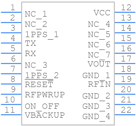 RXM-GPS-R4-T - TE Connectivity - PCB symbol