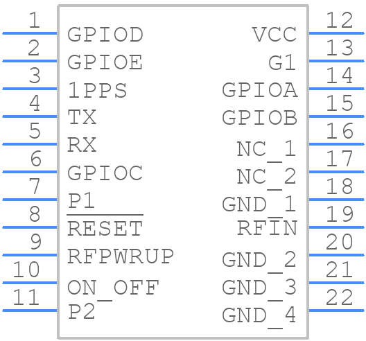 RXM-GPS-F4-T - TE Connectivity - PCB symbol