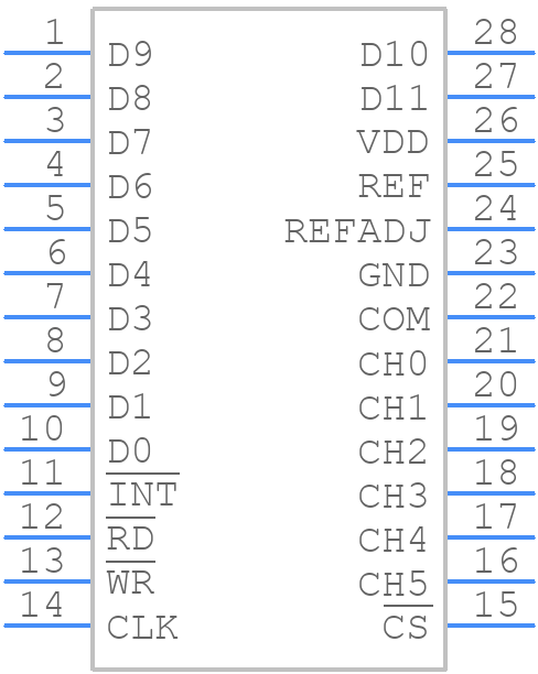 MAX1295AEEI+ - Analog Devices - PCB symbol