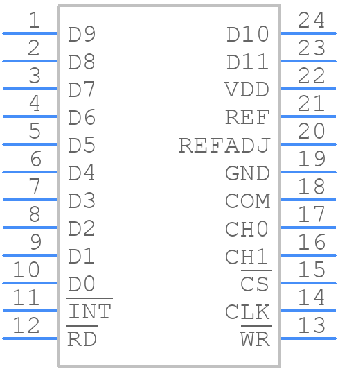 MAX1297BEEG+ - Analog Devices - PCB symbol