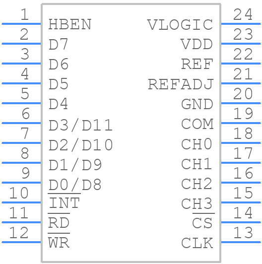 MAX1292ACEG+ - Analog Devices - PCB symbol