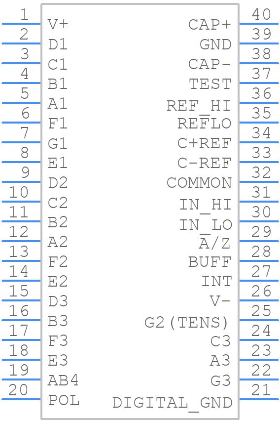 MAX139CPL+ - Analog Devices - PCB symbol