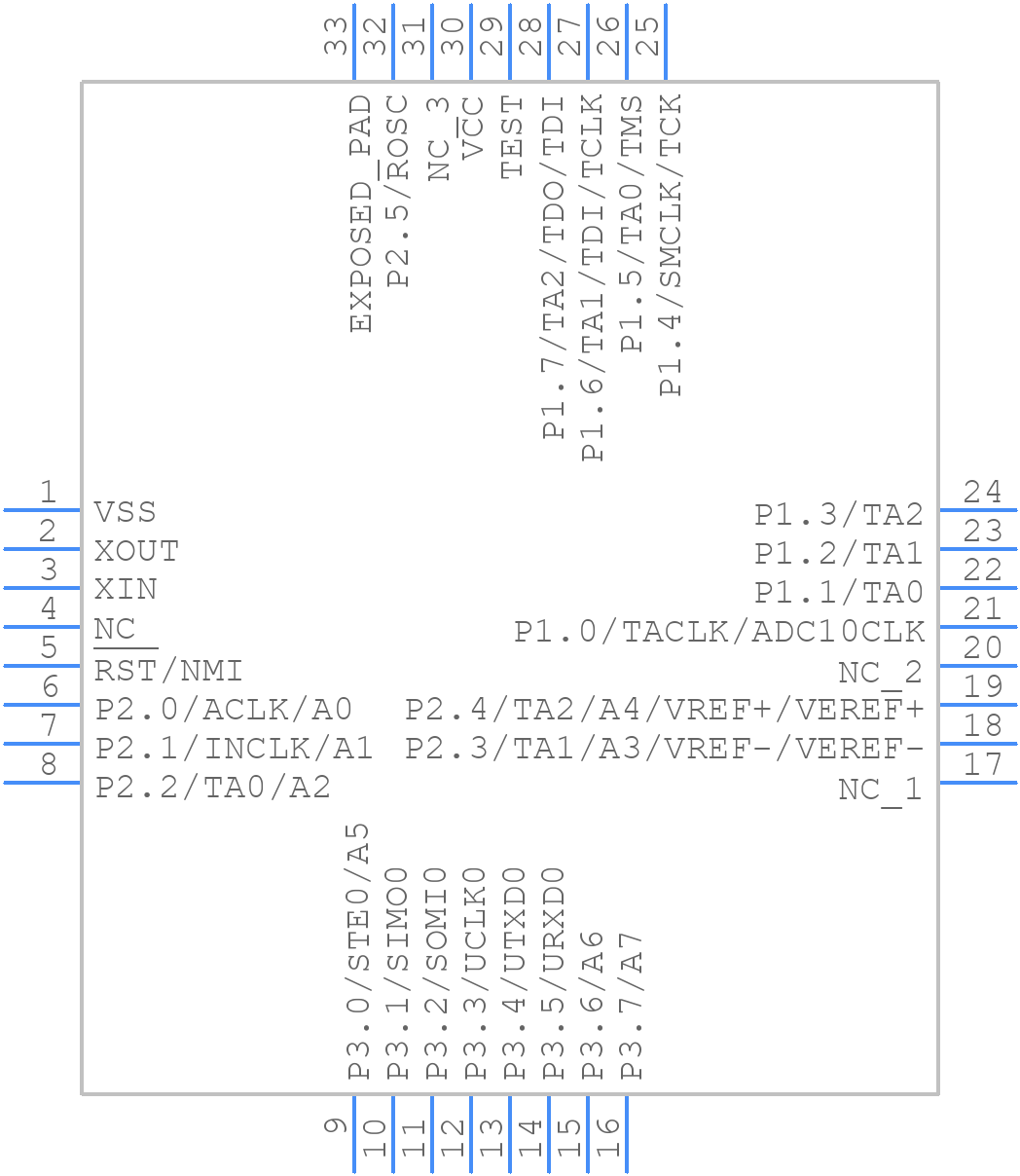 MSP430F1232IRHBT - Texas Instruments - PCB symbol
