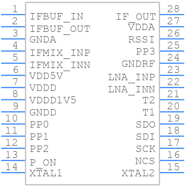 TDA5240XUMA1 - Infineon - PCB symbol